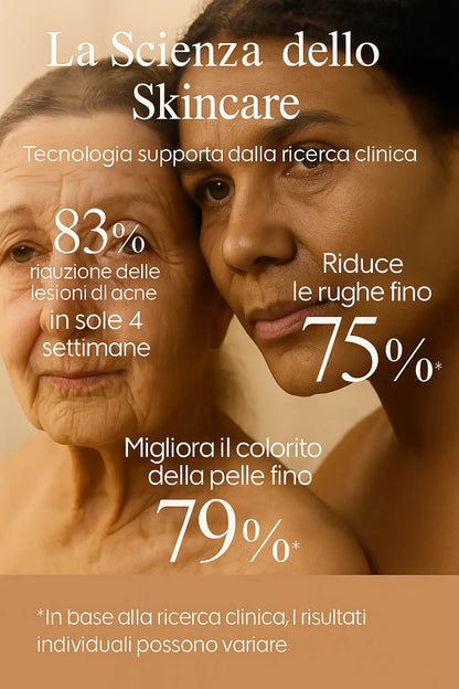 Kit LED Beauty Routine  Maschera Coreana LED + 10 Maschere Coreane al Collagene + Guida Anti-Age Esclusiva