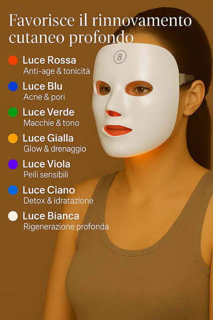 Kit LED Beauty Routine  Maschera Coreana LED + 10 Maschere Coreane al Collagene + Guida Anti-Age Esclusiva