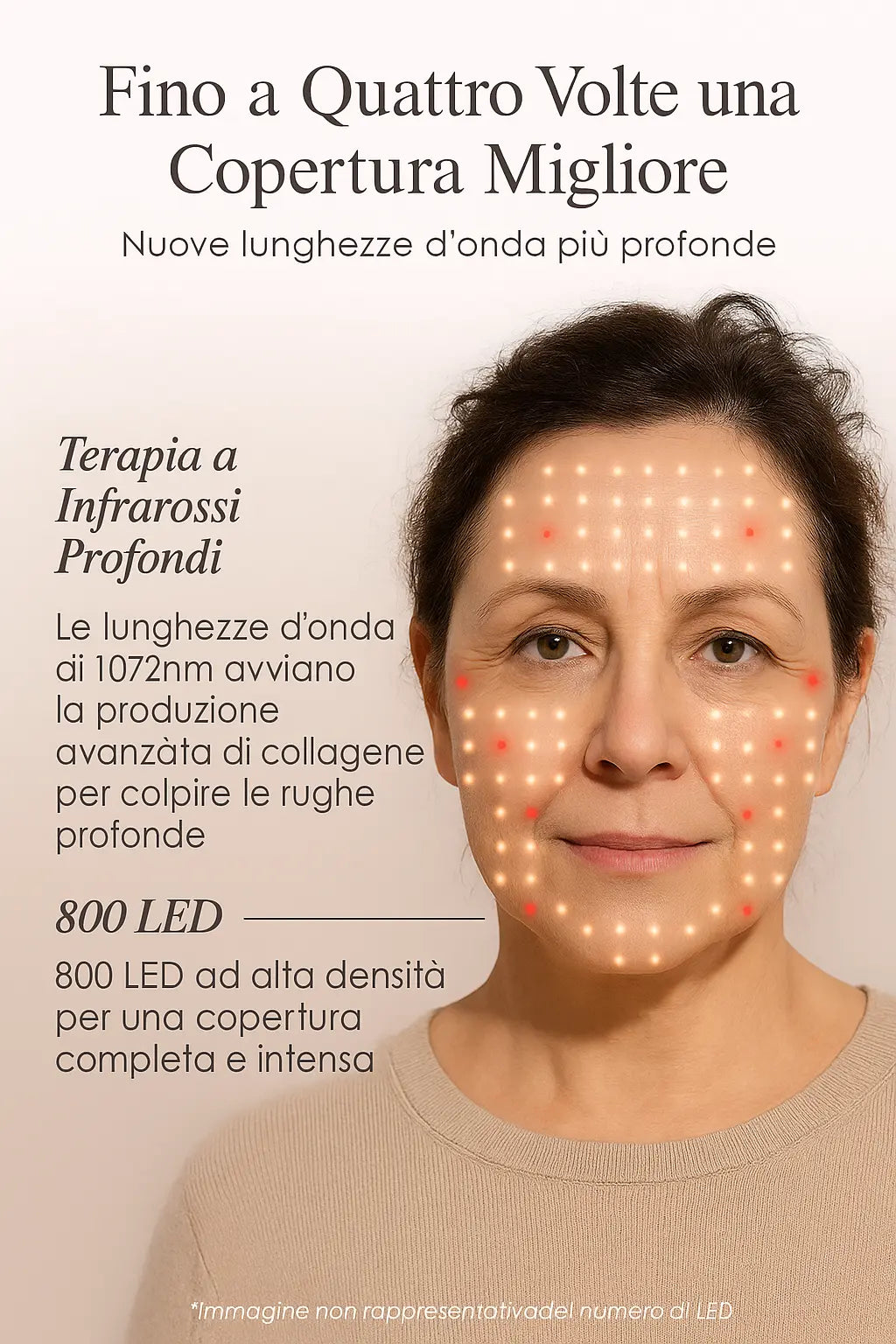 Kit LED Beauty Routine  Maschera Coreana LED + 10 Maschere Coreane al Collagene + Guida Anti-Age Esclusiva