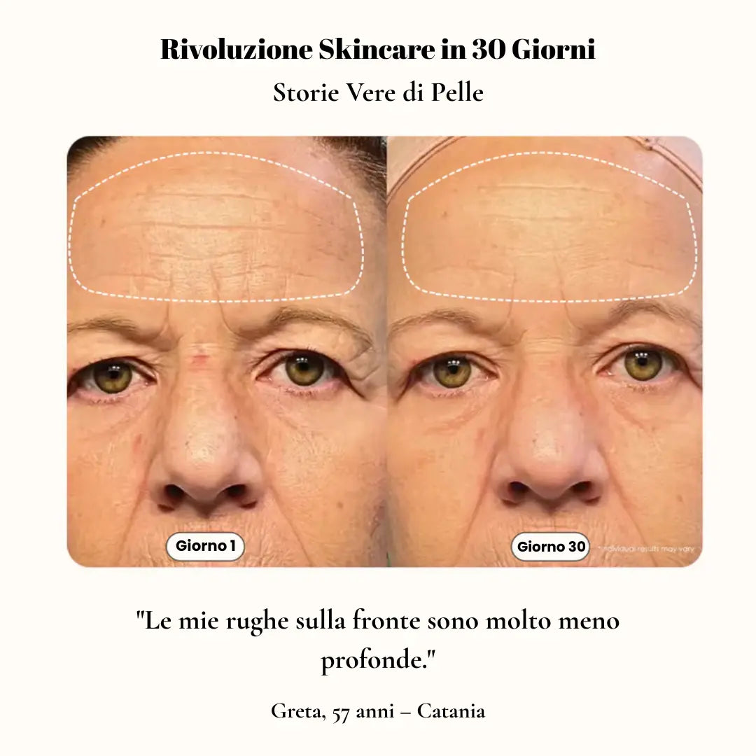 Kit LED Beauty Routine  Maschera Coreana LED + 10 Maschere Coreane al Collagene + Guida Anti-Age Esclusiva